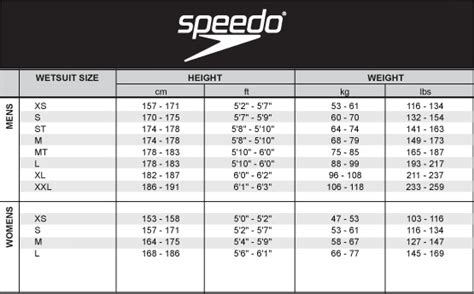 Speedo Swim Parka Size Chart