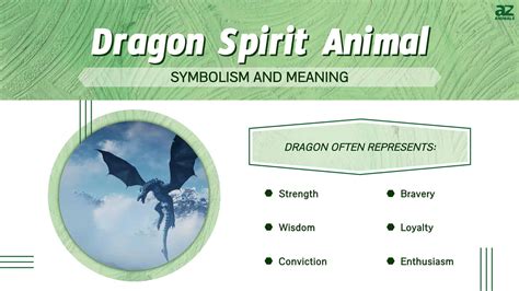 Dragon Spirit Animal Symbolism And Meaning A Z Animals