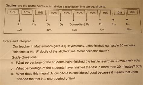 Solved Deciles Are The Score Points Which Divide A Distribution Into