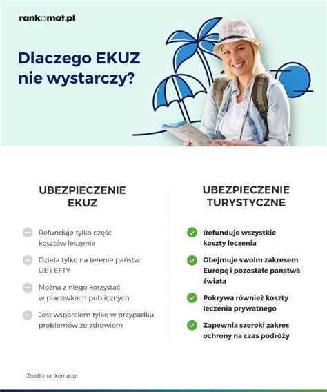 PLL LOT bagaż podręczny i rejestrowany wymiary i waga Rankomat pl