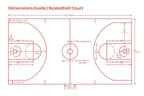 Basketball Court Dimensions Diagram Basketball Reference