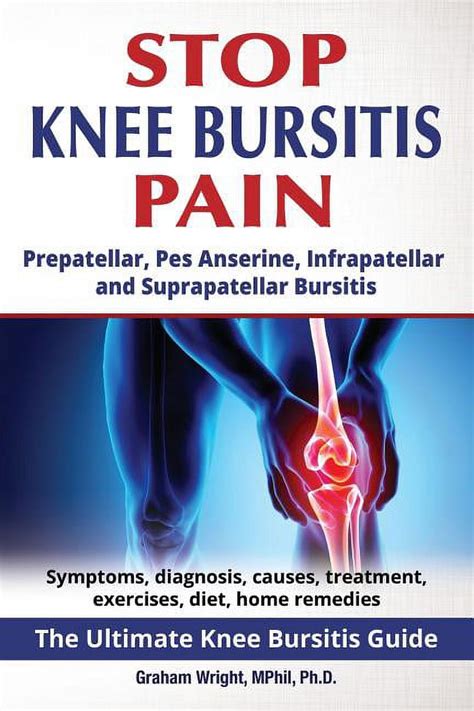 Stop Knee Bursitis Pain Prepatellar Pes Anserine Infrapatellar And