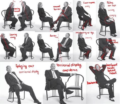 Pin By Purposecoach Pro Llc On Body Language And Non Verbal Confident
