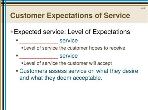 Ppt Customer Expectations Of Service Powerpoint Presentation Id5567378