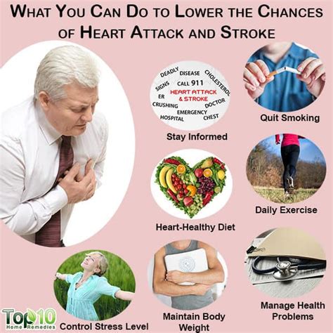 What You Can Do To Lower The Chances Of Heart Attack And Stroke Top