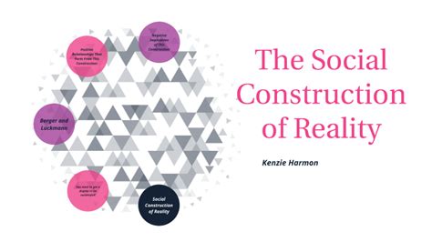 Social Construction Of Reality By Kenzie Harmon On Prezi