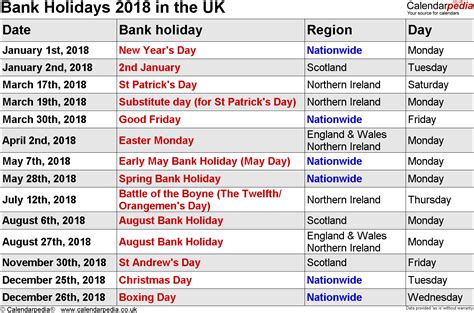 Bank Holidays 2018 In The Uk With Printable Templates