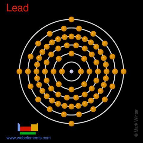 Webelements Periodic Table Lead Properties Of Free Atoms