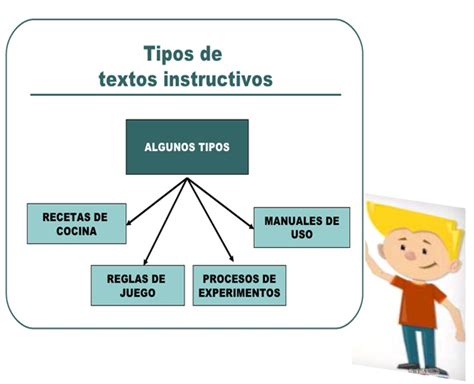 Tipos De Textos Instructivos Para Primaria Y La Tipos De Textos Porn Sex Picture