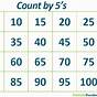 Counting By 5s Chart