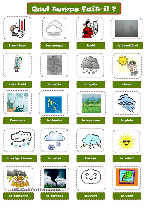 Meteo Weather Worksheets French Lessons Weather Vocabulary