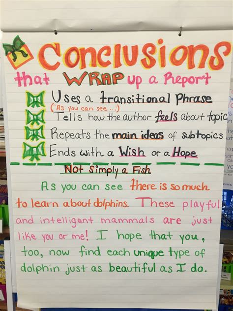 The simple answer is to just go with it. How to write a conclusion to a nonfiction report about an ...