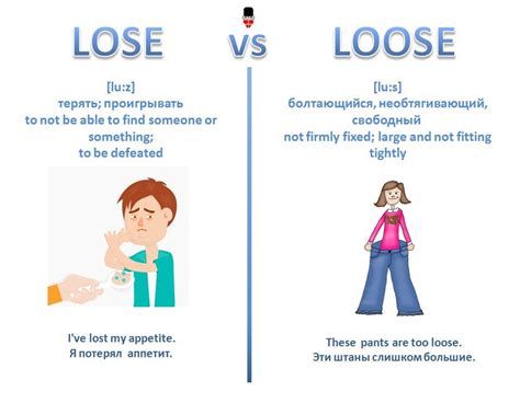 Lose Vs Loose English Vocabulary Words Learning Learn English Words