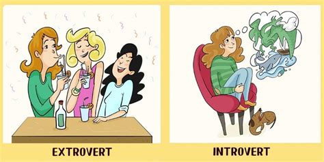 Illustrations Showing The Characteristics Of Introverts Extroverts