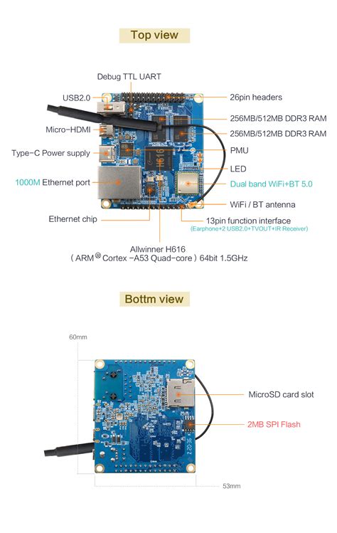 Orange Pi Zero 2 Sbc Debuts Allwinner H1616 Electronics