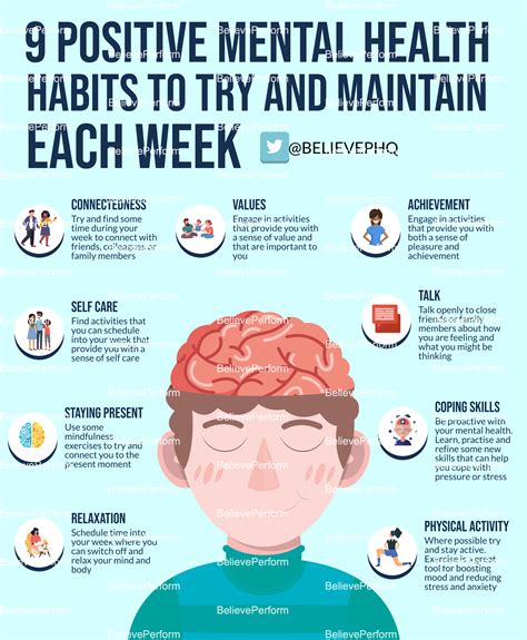 9 Positive Mental Health Habits To Try And Maintain Each Week Believeperform The Uks