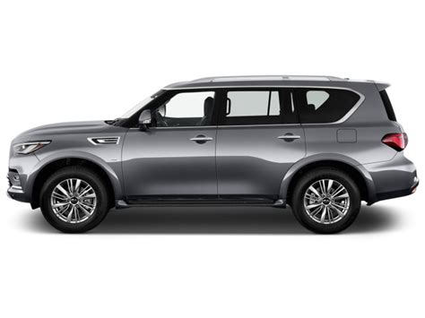 Discover the new 2020 qx60, available in awd. 2020 INFINITI QX80 Review - Your Choice Way