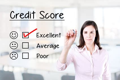 So that will affect your credit score. How Does Credit Score Affect Your Car Insurance Rate?