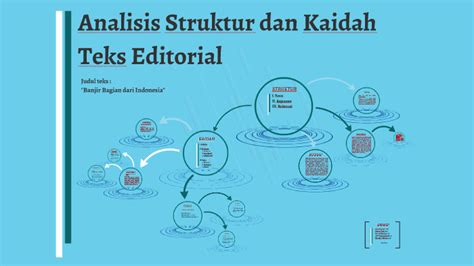 Analisis Struktur Dan Kaidah Teks Editorial By Theo Megumi