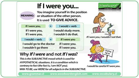 If I were you... - English Grammar Lesson - YouTube