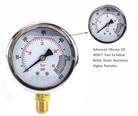 Dpg Hotest Hydraulic Pressure Gauge Test Kit With Pressure Test Gauges