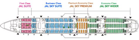 Boeing 777 200 Seat Map Emirates Bruin Blog