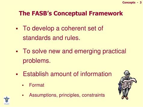 Ppt The Fasbs Conceptual Framework Of Accounting Powerpoint