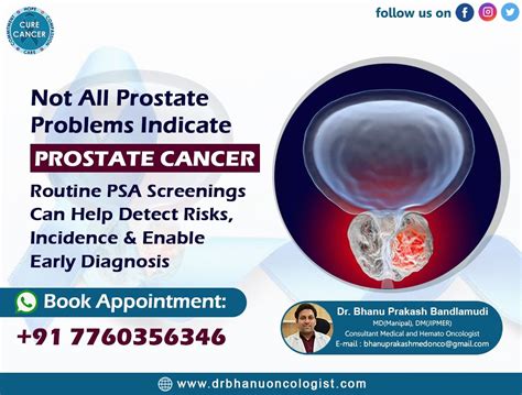 领英dr Bhanu Prakash Bandlamudi Prostate Prostateproblems Cancer