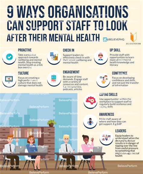 9 ways organisations can support staff to look after their mental health believeperform the