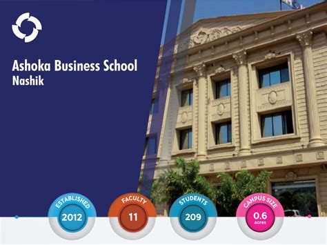 Ashoka Business School Nashik Educationworld