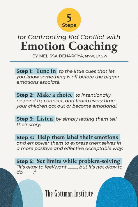 130 Emotion Coaching Ideas In 2021 Parenting Good Parenting Children