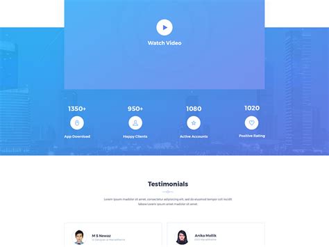 Buffet Saas Landing Page Concept By M S Newaz On Dribbble