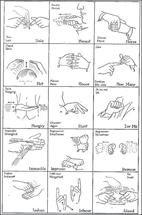 Sign Language Worksheets For Kindergarten
