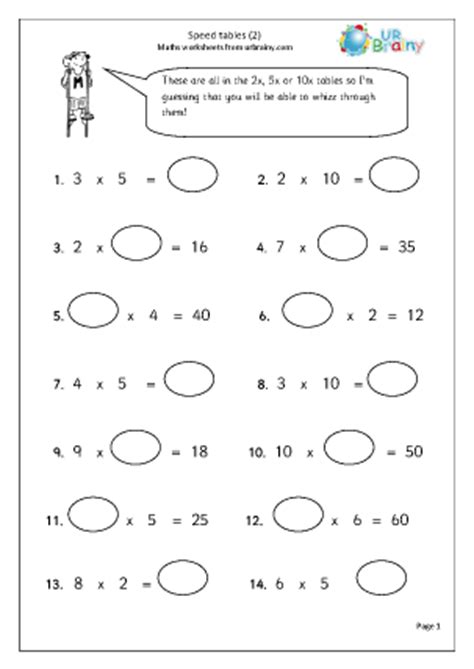 speed tables 2
