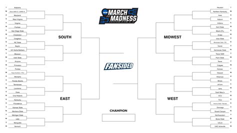 March Madness Templete 