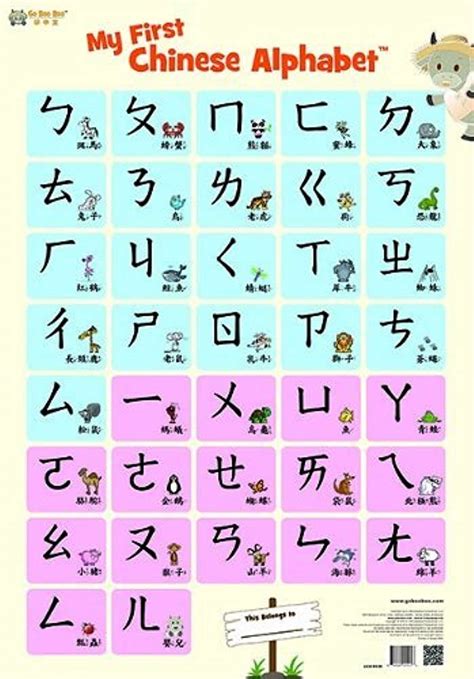 Chinese Alphabet Ubicaciondepersonascdmxgobmx