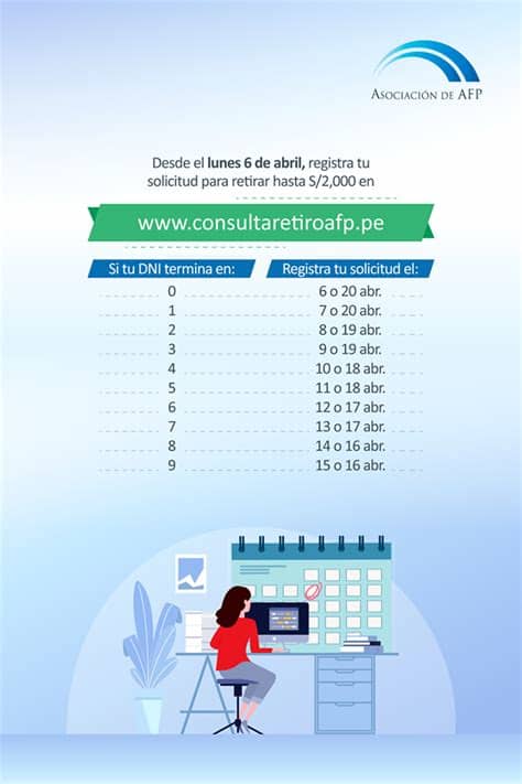 Todos quienes estén afiliados a una afp. AFP: Conoce el cronograma para iniciar el trámite de ...