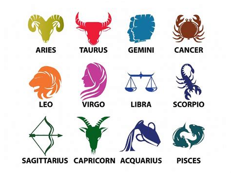 What Zodiac Sign Is April Sign Or Zodiac Sign Is One Of The Twelve