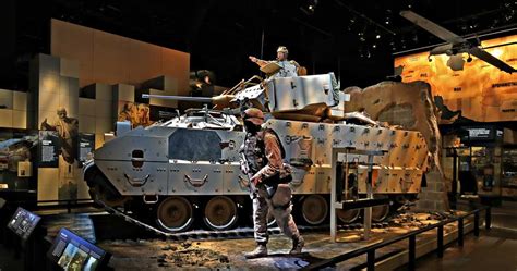 Centuries Of History At The National Museum Of The Us Army Syta