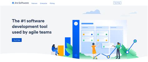 Introduction To Atlassian Jira A Great Platform For Project And Issue