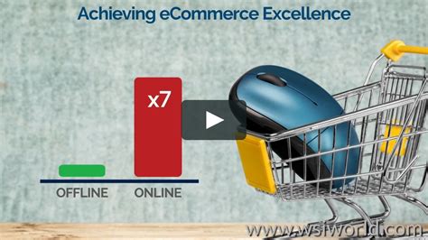 10 Actionable Tips to Boost E-Commerce Sales