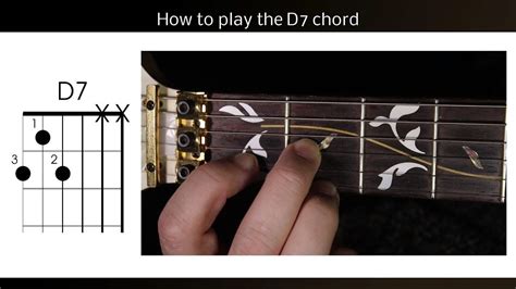 To play the ukulele, it's a 50/50 split. Left handed guitar lesson. How to play D7, or D dominant ...