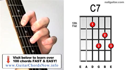 C7 ♫♬ How To Play Must Learn Acoustic And Electric Guitar Bar Chords