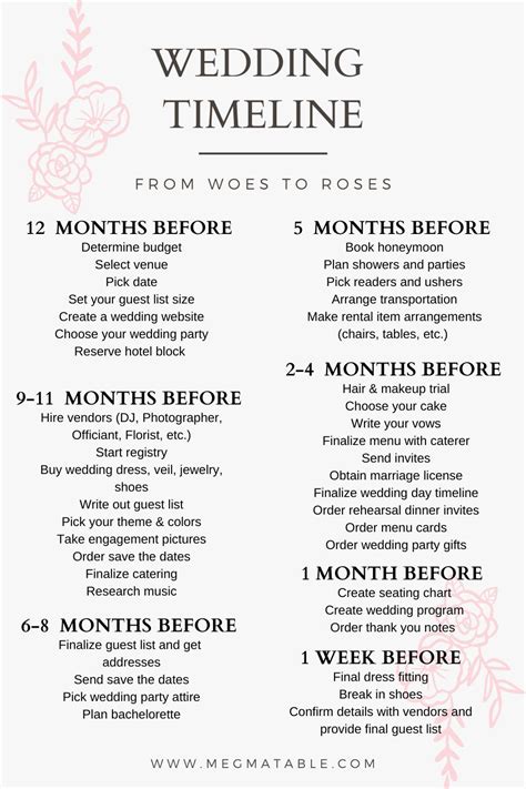 Wedding Timeline From Woes To Roses Megmatable Wedding Timeline