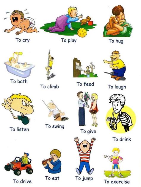 Verbos En Inglés Con Dibujos Imagui