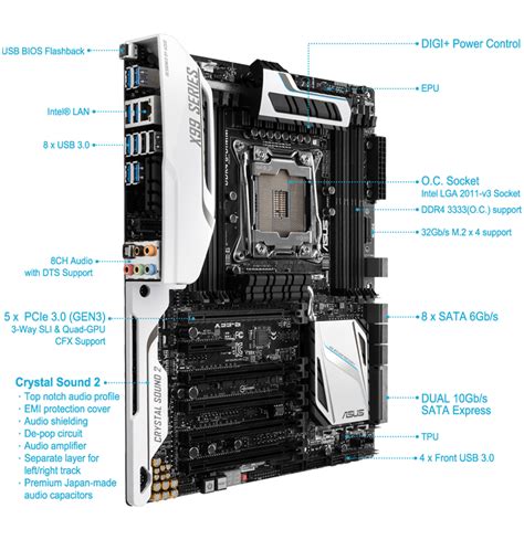 X99 S Motherboards Asus Global