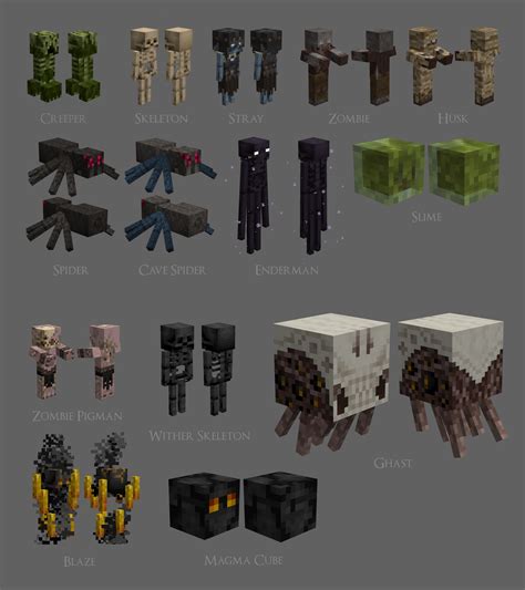 Making Progress On These Mob Textures What Do You Think Rminecraft