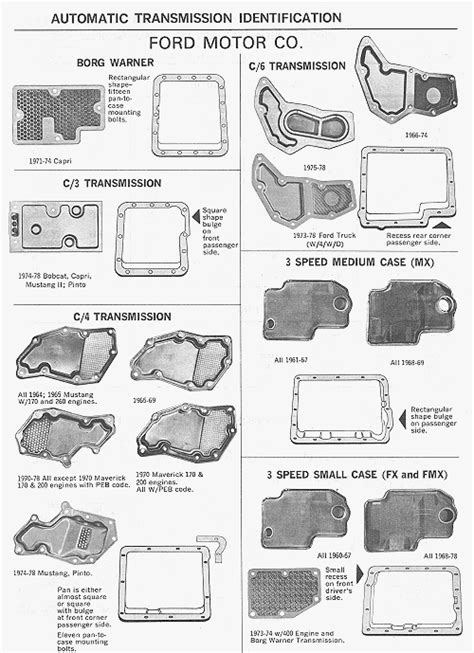 How To Identify Ford Automatic Transmissions It Still Runs