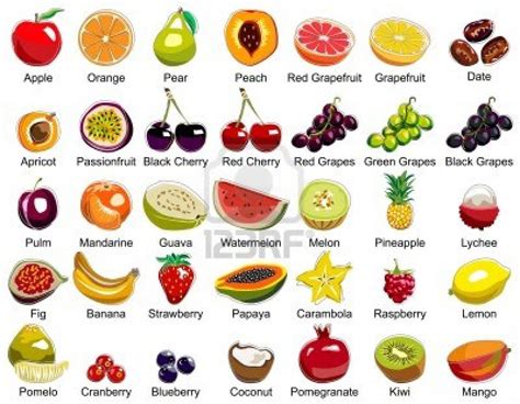 English Kids Fun Fruit List Fruits And Vegetables Names Fruit Names