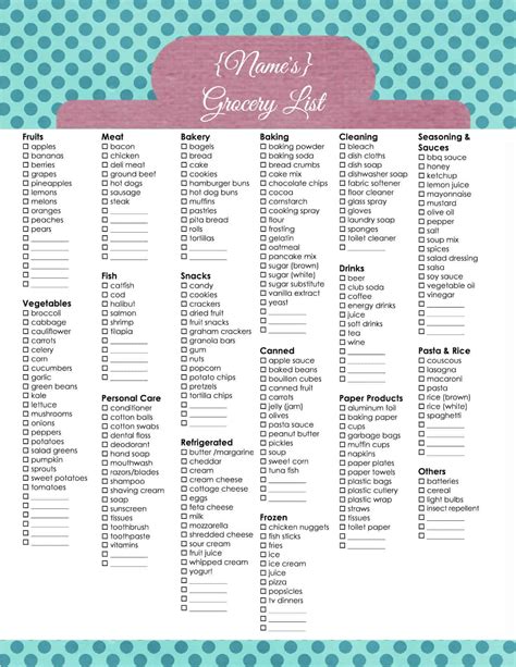 Grocery Food List Template